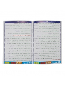 Digital Holy Quran Reading Pen Colour Coded 5 Books 8GB + Earphone